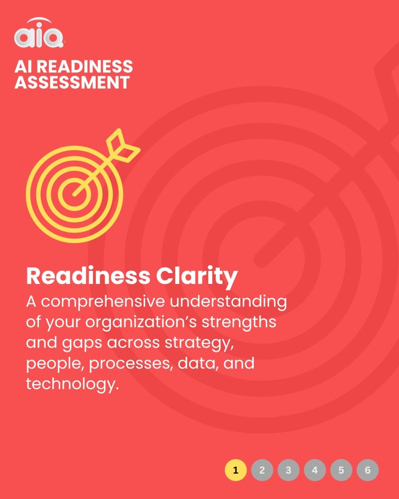 Arivu IQ AI readiness assessment illustration